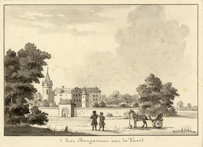 804936 Gezicht op het huis De Bongenaar bij Jutphaas met een ommuurd voorterrein.N.B. De gemeenten Jutphaas en ...